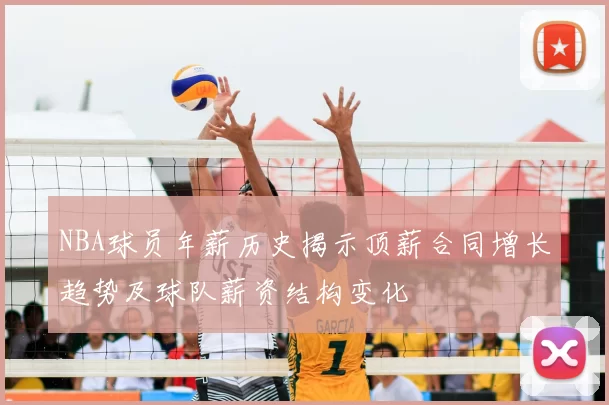 NBA球员年薪历史揭示顶薪合同增长趋势及球队薪资结构变化